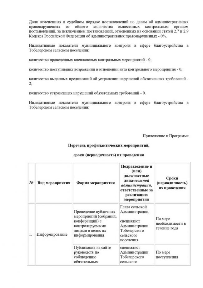 Об утверждении Программы профилактики рисков причинения вреда (ущерба) охраняемым законом ценностям при осуществлении муниципального контроля в сфере благоустройства на территории МО Тобелерского сельского поселения на 2022 год