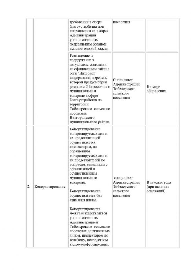 Об утверждении Программы профилактики рисков причинения вреда (ущерба) охраняемым законом ценностям при осуществлении муниципального контроля в сфере благоустройства на территории МО Тобелерского сельского поселения на 2022 год