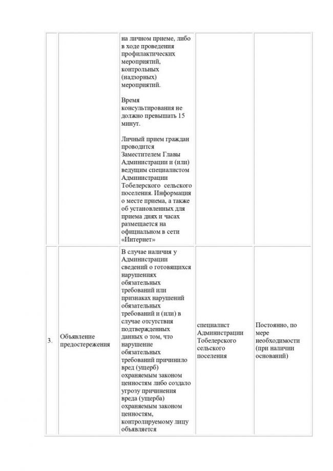 Об утверждении Программы профилактики рисков причинения вреда (ущерба) охраняемым законом ценностям при осуществлении муниципального контроля в сфере благоустройства на территории МО Тобелерского сельского поселения на 2022 год