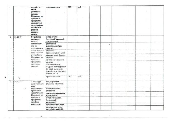 О внесении изменений в постановление главы администрации МО Тобелерское сельское поселение от 24.06.2021 года № 30 «Об утверждении  Правил определения требований к закупаемым муниципальными органами и подведомственными им казенными и бюджетными учреждениями ,муниципальными унитарными предприятиями отдельным видам товаров, работ, услуг( в том числе предельных цен товаров,работ,услуг) для обеспечения муниципальных нужд Тобелерского сельского поселения»