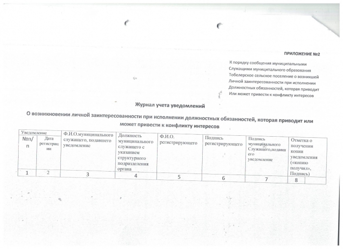 Об утверждении Порядка сообщения муниципальными служащими муниципального образования Тобелерское сельское поселения о возникновении личной заинтересованности при исполнении должностных обязанностей, которая приводит или может привести к конфликту интересов