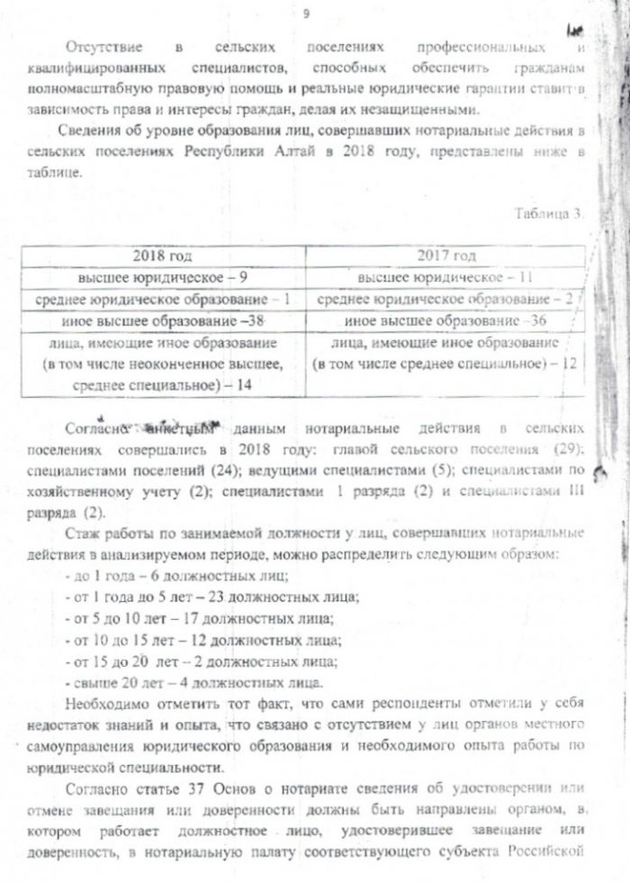 Обобщение практики совершения нотариальных действий должностными лицами органов местного самоуправления Республики Алтай за 2018 год